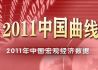 2011年中国宏观经济数据