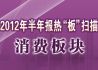 2012年半年报热“板”扫描：消费板块