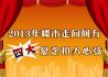 2013年楼市走向何方 四大悬念扣人心弦