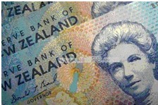 新西兰联储：加息预期恐推高纽元升值压力，有能力加大干预