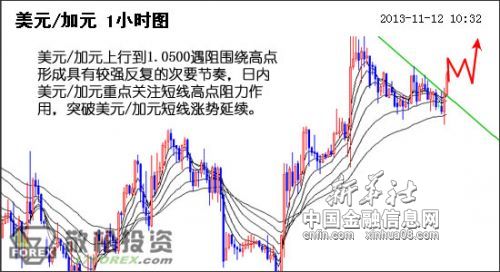 点击图片可在新窗口打开