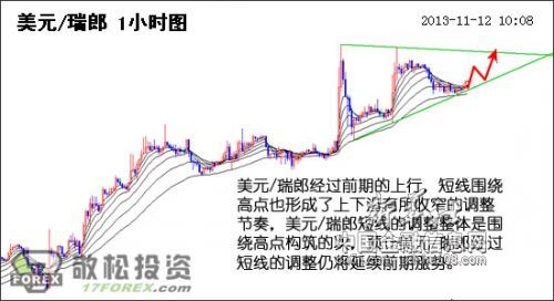 点击图片可在新窗口打开