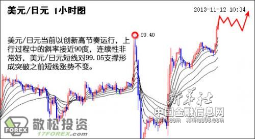 点击图片可在新窗口打开