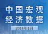2014年1月中国宏观经济数据