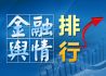 【金融舆情排行】央行进入逆回购时段