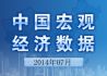 2014年7月中国宏观经济数据