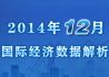 2014年12月国际宏观经济数据解析