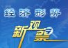 经济形势新观察