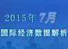 2015年7月国际宏观经济数据解析