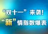 “双十一”狂欢节 “新”情指数爆表