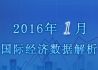 2016年1月国际宏观经济数据解析
