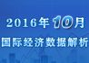2016年10月国际宏观经济数据解析