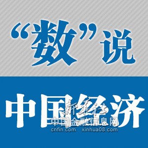 &ldquo;数&rdquo;说中国经济