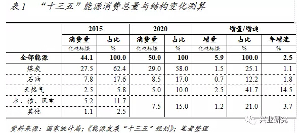 QQ截图20170106171051