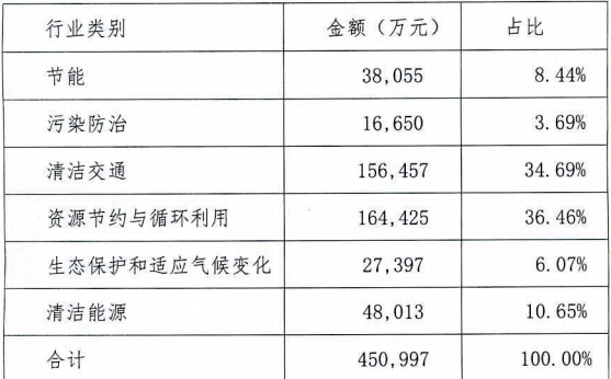 QQ截图20170124152437