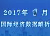 2017年1月国际宏观经济数据解析