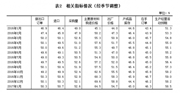 QQ截图20170201092418aaa