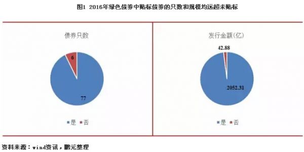 QQ截图20170214134325