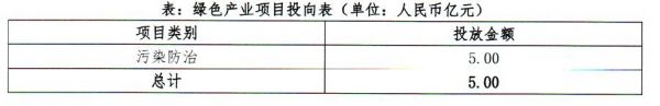 QQ截图20170426160507