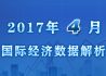 2017年4月国际宏观经济数据解析