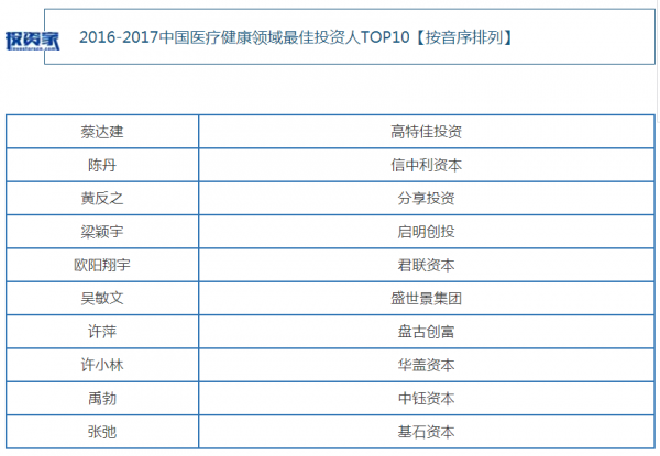 渝三峡Ａ：11月13日举行成绩阐明会投资者参加