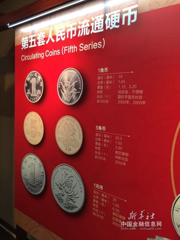 上海硬币展2