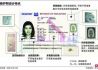 新加坡新护照增防伪技术 现有护照仍有效