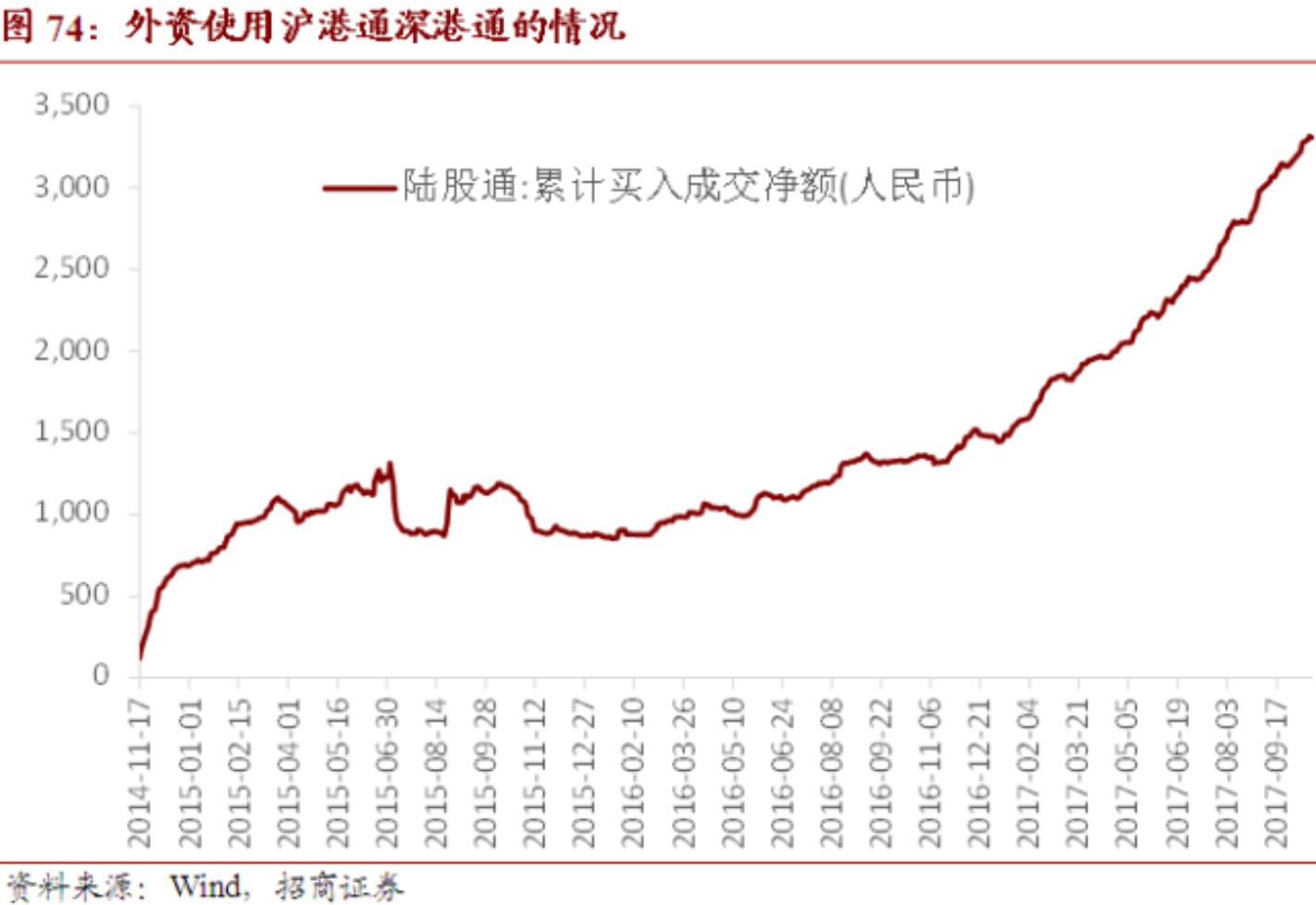2018年人民币汇率怎么看？6.45-6.95区间内波动-中国金融信息网