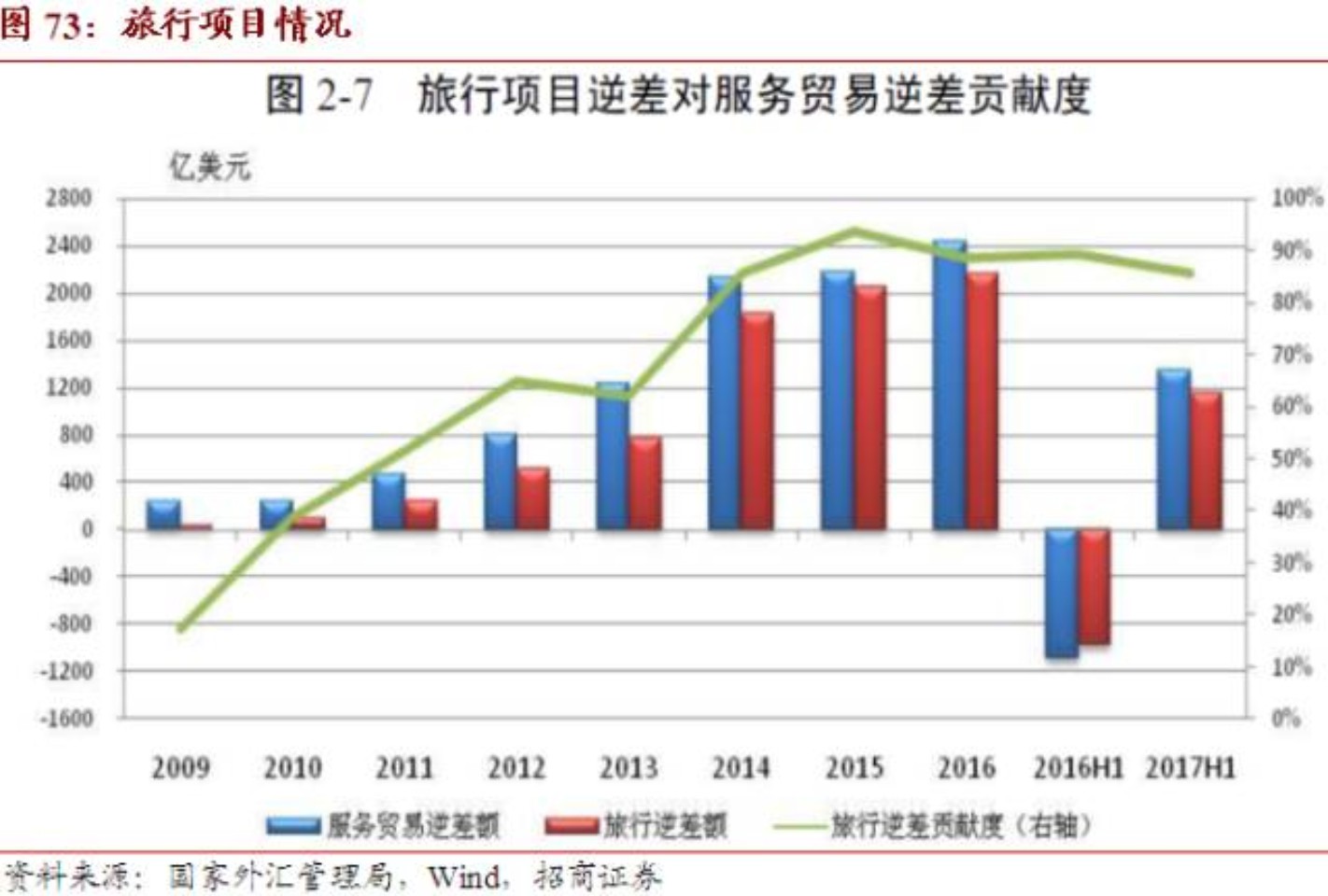 2018年人民币汇率怎么看？6.45-6.95区间内波动-中国金融信息网