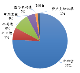 微信图片_20180108162906