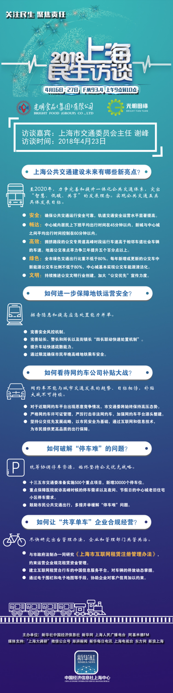 图文看2018上海民生访谈：对话上海市交通委主任谢峰
