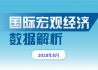 2018年8月国际宏观经济数据解析