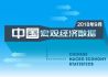 2018年9月中国宏观经济数据