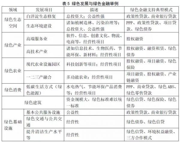 庄闲和游戏-2026年一季度海南金融运行平稳向好 数字经济产