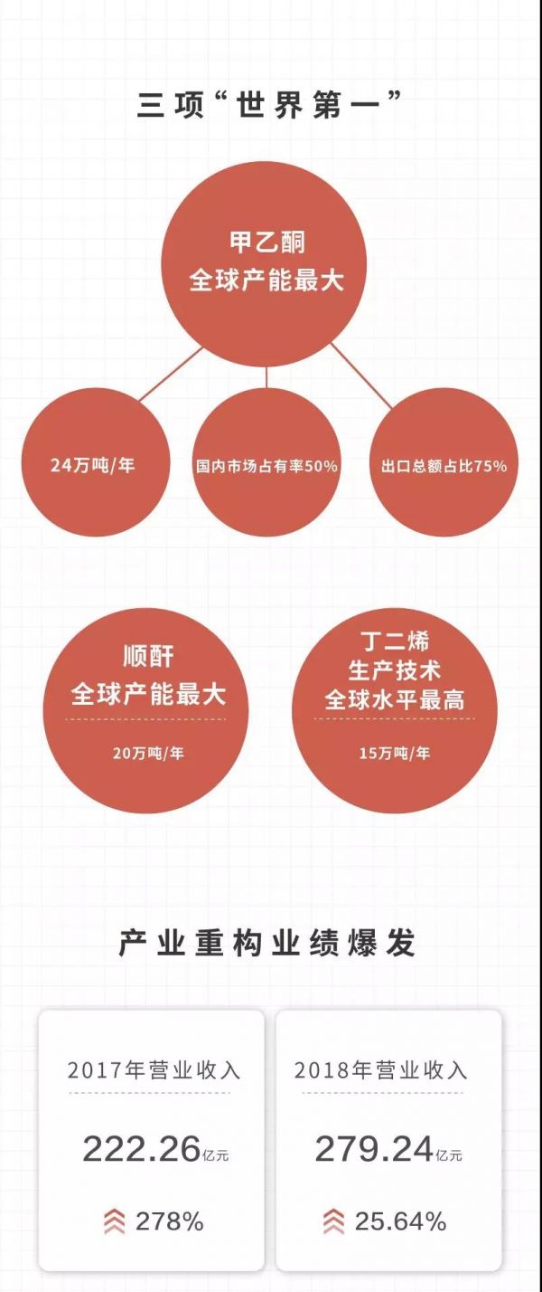 这就是追光者,这就是广州的雪松!5