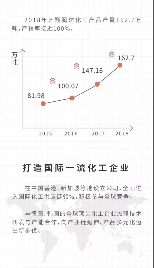 这就是追光者,这就是广州的雪松!6