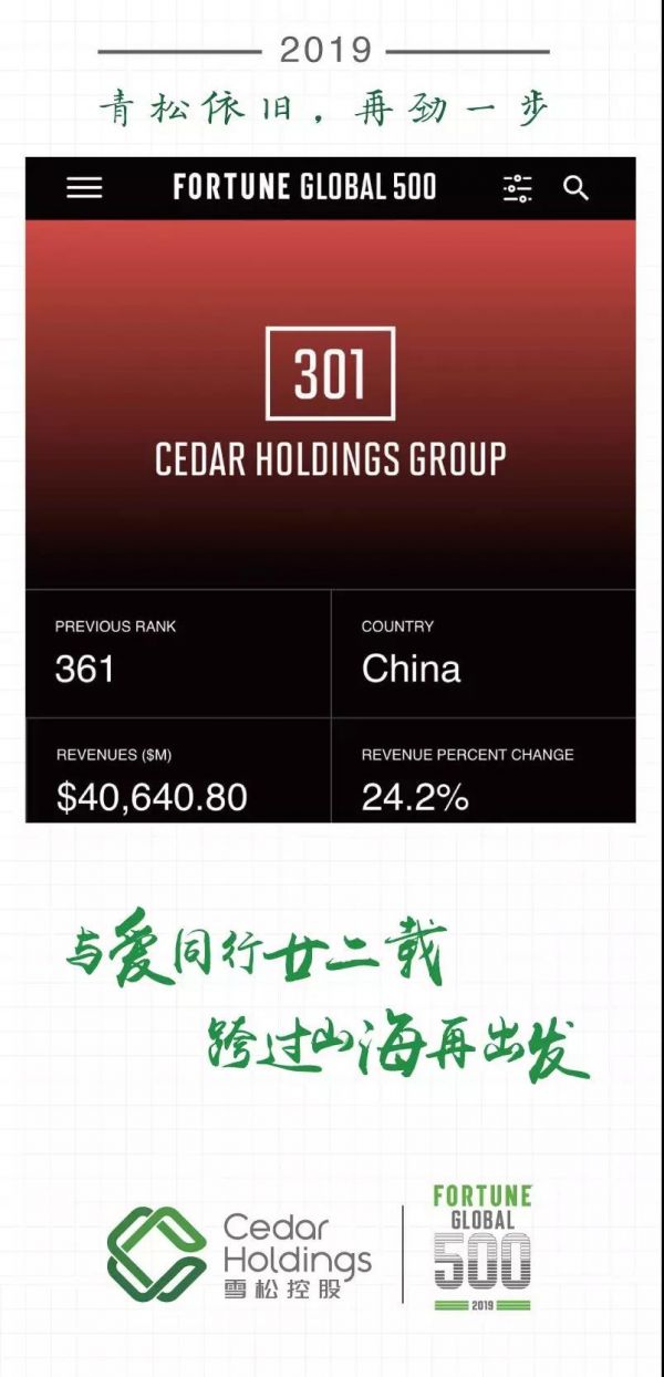 这就是追光者,这就是广州的雪松!18