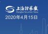 刘鹤主持国务院金融稳定发展委员会第二十六次会议 #上海证券报