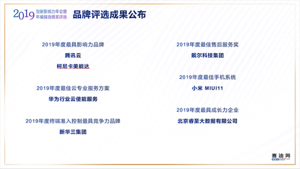 赛迪网2019年编辑选择奖评选 获奖企业名单