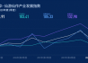 《新华•仙游仙作产业发展指数报告（2020年第1季度）》正式发布