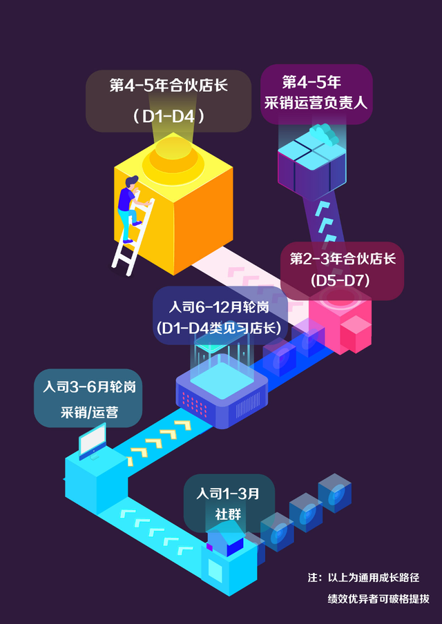 毕业生风筝不断线，张近东搭台助力就业2.png