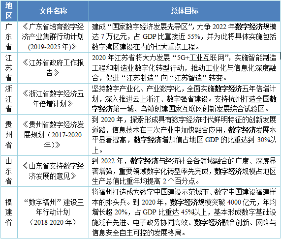 42-表2.png 42-表2.png