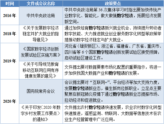 42-表1.png 42-表1.png