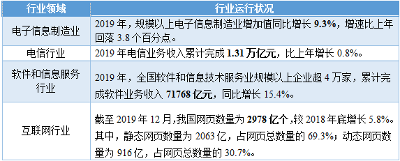 42-表3.png 42-表3.png