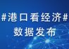 【港口看经济】中港协：长江枢纽港口集装箱业务明显提速