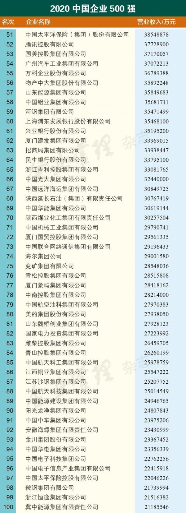 55599ea48c44da681cace620c349c65