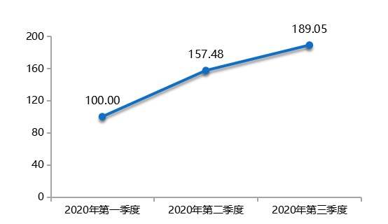 11278450352736568 11278450352736568