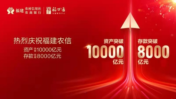 福建农信传承红色基因谱写支农新篇章