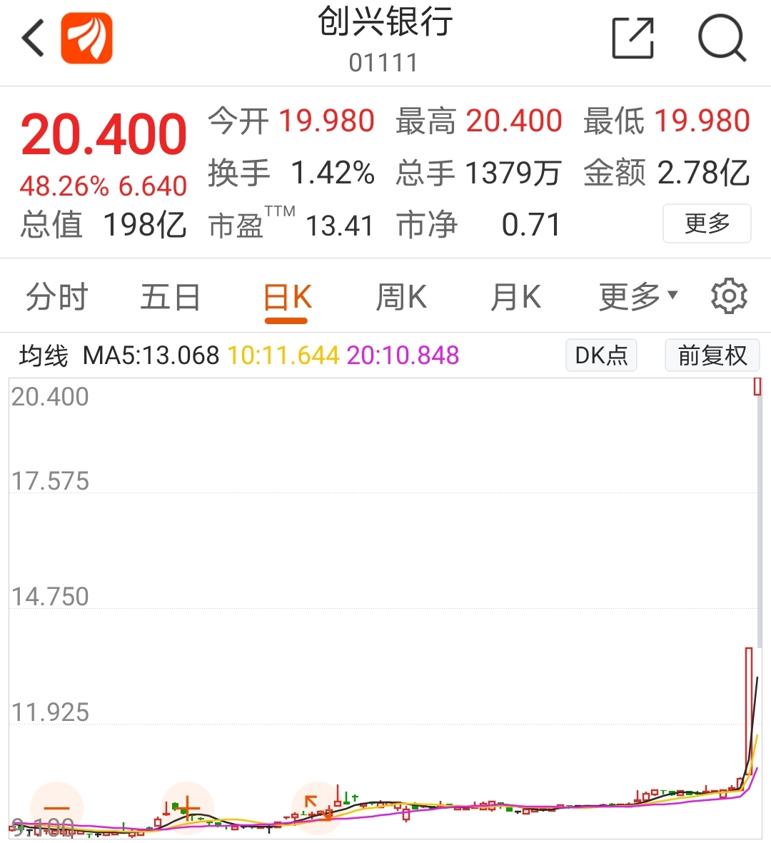 W020210520505008222662 W020210520505008222662