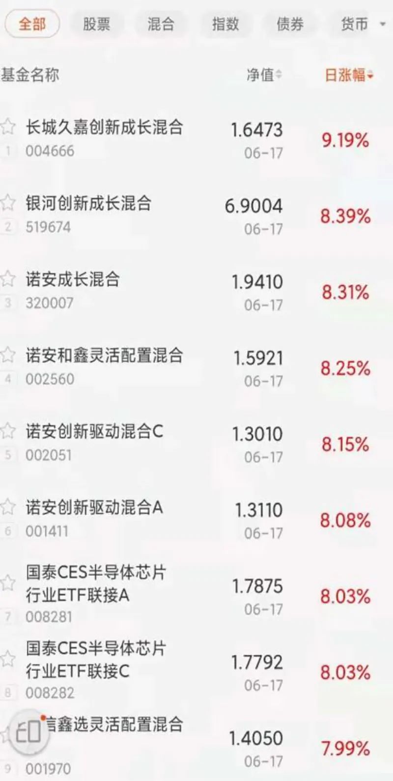 D25532486425761588849